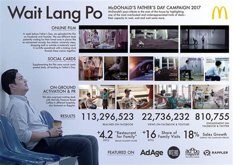 McDo’s ‘ Wait Lang Po’ wins YouTube’s best ad .